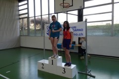 Campionati TI indoors 2015